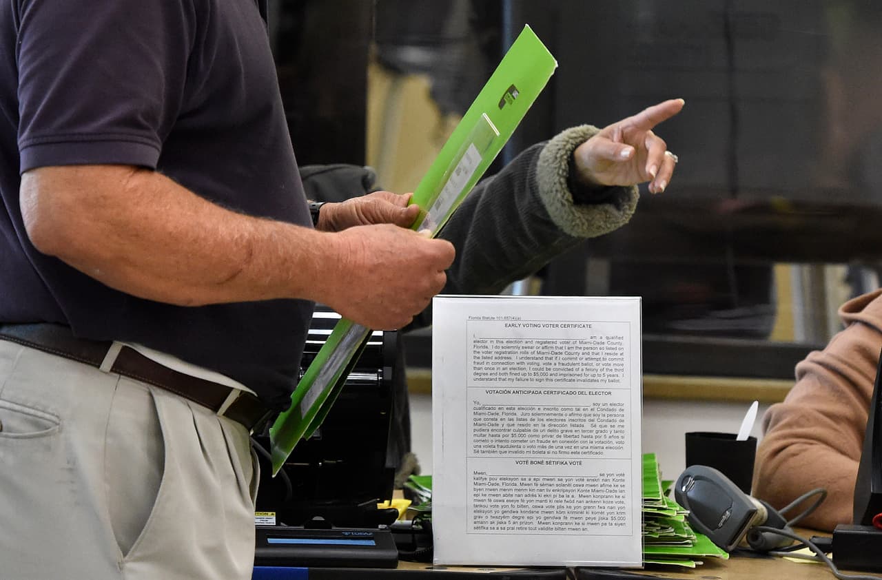 Florida lidera las llamadas a la 'línea caliente' para protección electoral