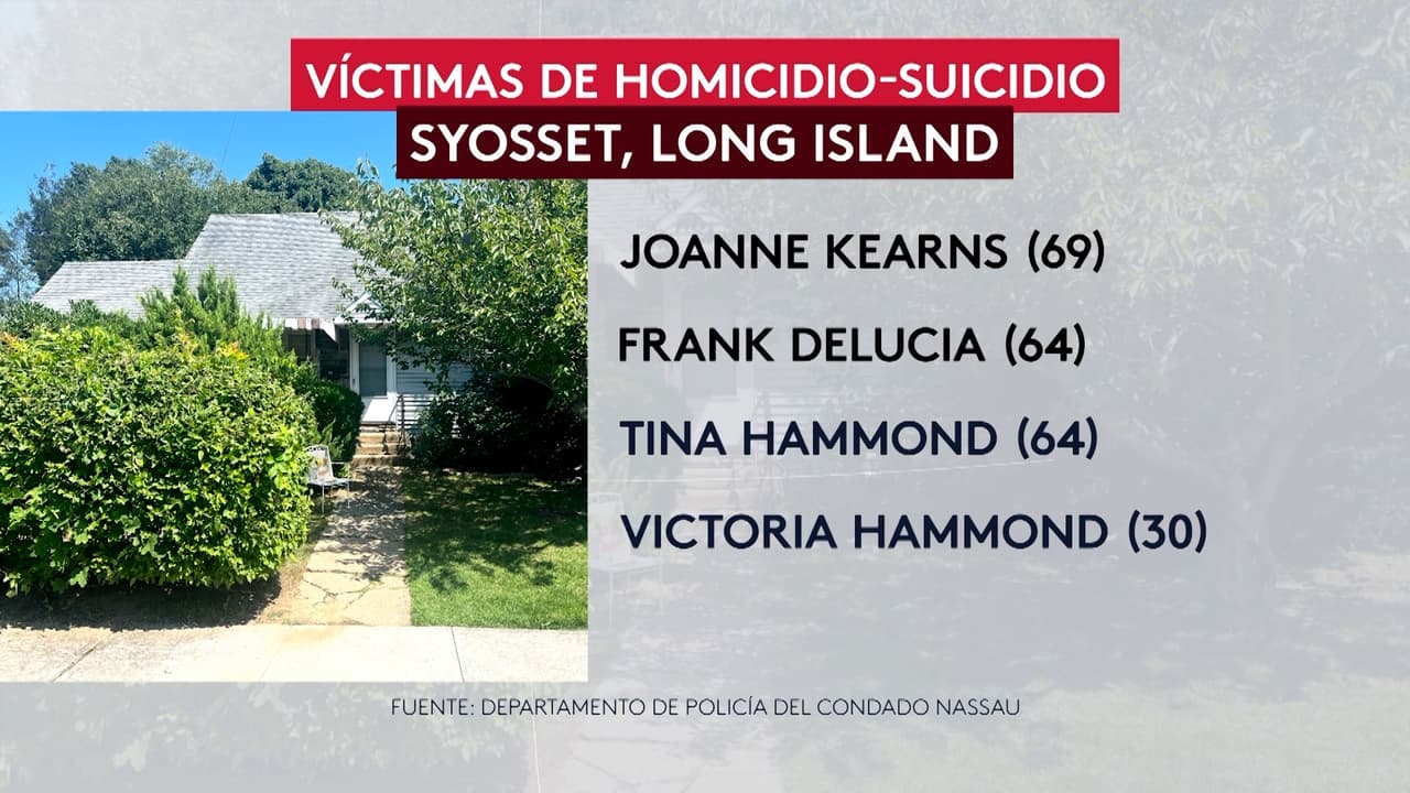 Las víctimas fueron identificadas como
<b>Tina y Victoria Hammond de 64 y 30 años</b> respectivamente;
<b>Frank De Lucía, de 64 años, residente en Carolina del Norte y Joane Kearns, de 69 años y quien vivía en Tampa, Florida</b>.
<br>