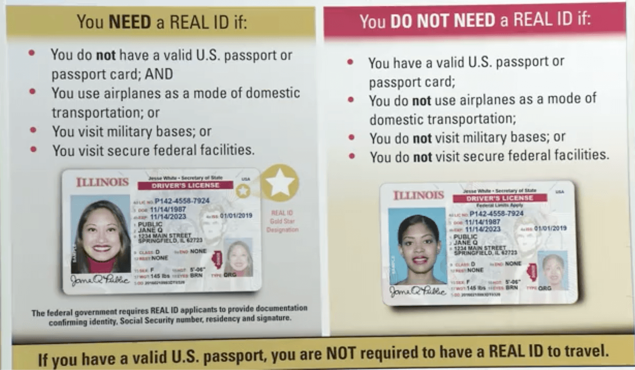 Diferencia del Real ID con la identificación actual
<br>"El 'Real ID' es un documento federal que se creó después de los ataques del 11S", explicó el portavoz de la Secretaria del Estado de Illinois, Ernesto Martínez. Fue creado para tener un mayor control e identificación de las personas que viven en el país.
<br>