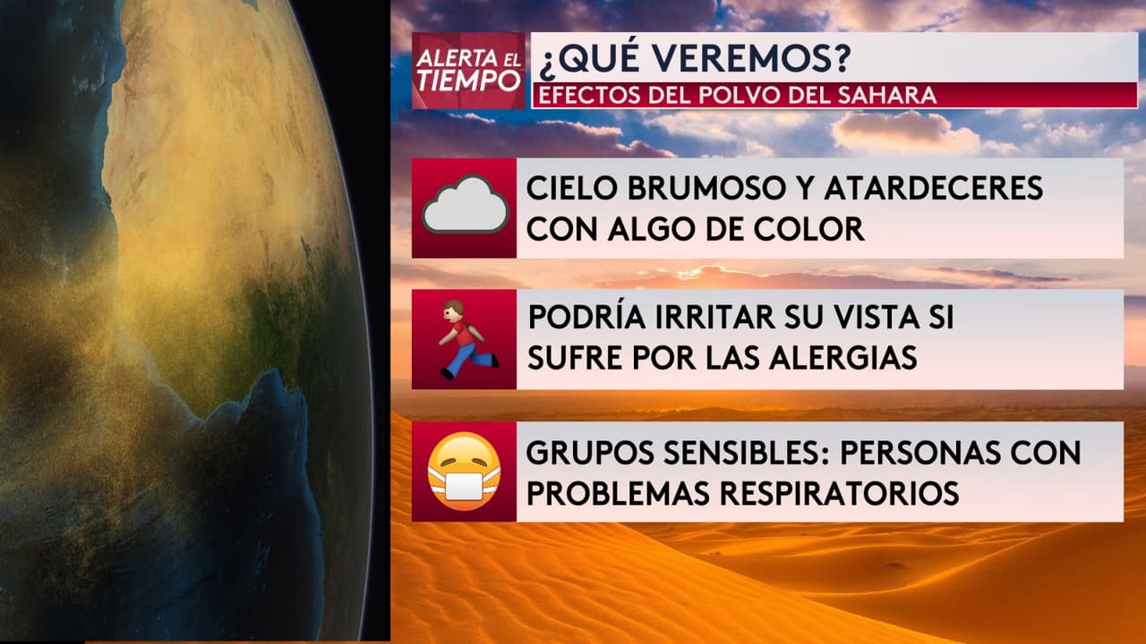 Las particulas de este polvo, proveniente del desierto del Sahara y del desierto del Sahel, al norte del continente africano, dejarán el cielo brumoso y la posibilidad de atardeceres con un color más intenso.