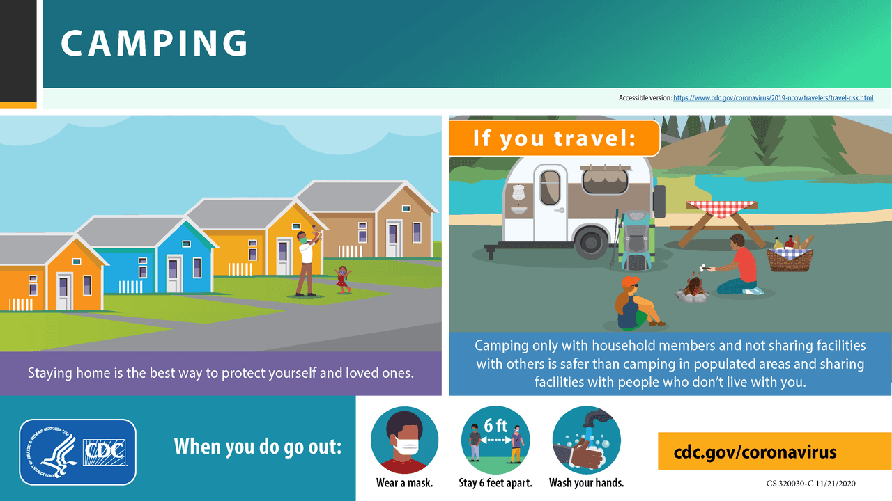 <b>Acampar con personas totalmente vacunadas</b> o solo convivientes y no compartir instalaciones con personas ajenas a tu hogar es lo más seguro. Hay que evitar acampar en lugares grandes tipo
<b>dormitorio</b> con mucha gente y con instalaciones compartidas, así como interactuar en el exterior o en el interior con personas que no lleven mascarillas y no mantengan la distancia social.