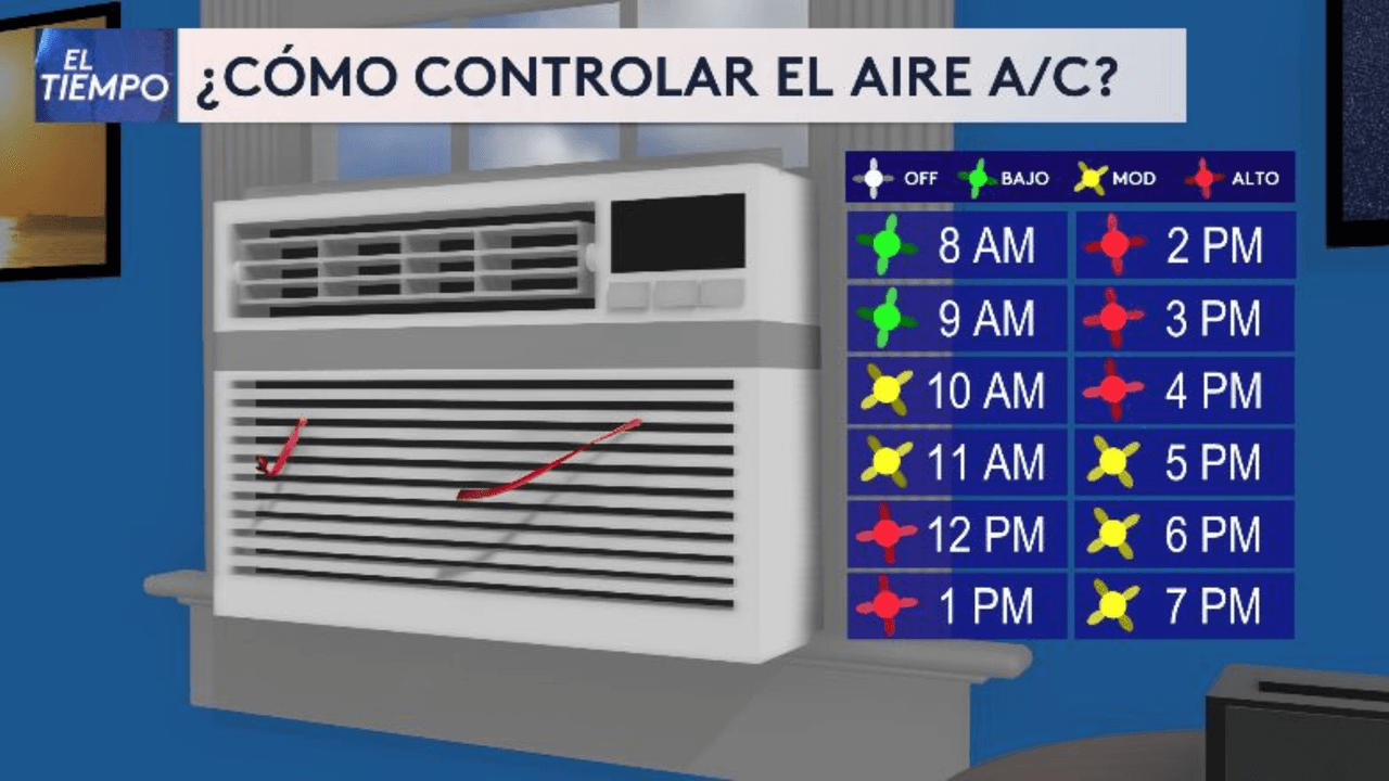 Estas son las mejores recomendaciones para programar tu AC.