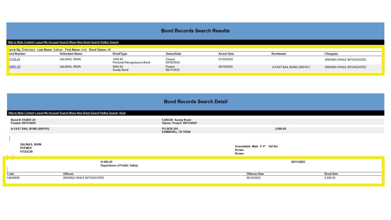 Pee Wee fue puesto en libertad tras pagar 5 mil dólares de fianza.