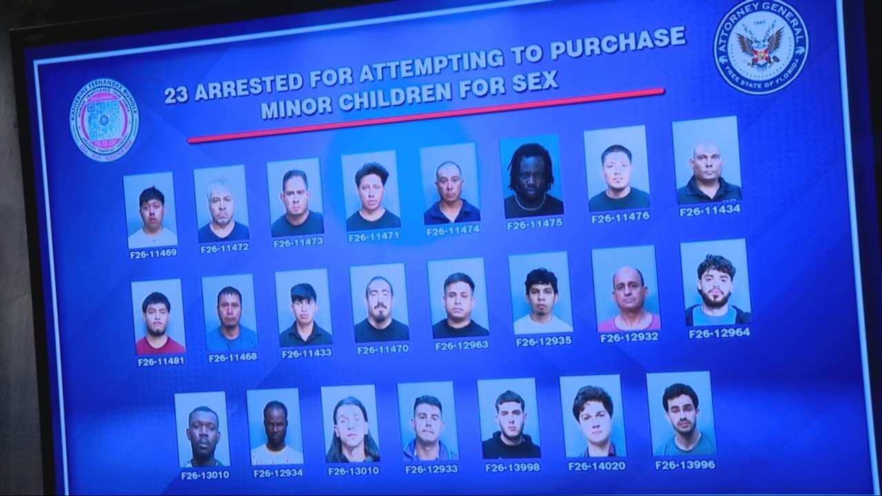 Arrestos en Miami-Dade durante la copa incluyen acusados de pagar por tener sexo con menores