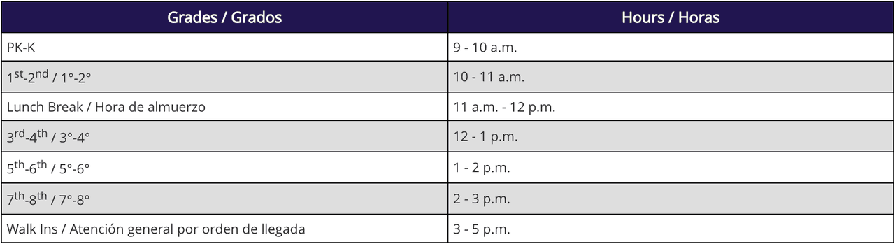 Distrito Escolar de Dallas