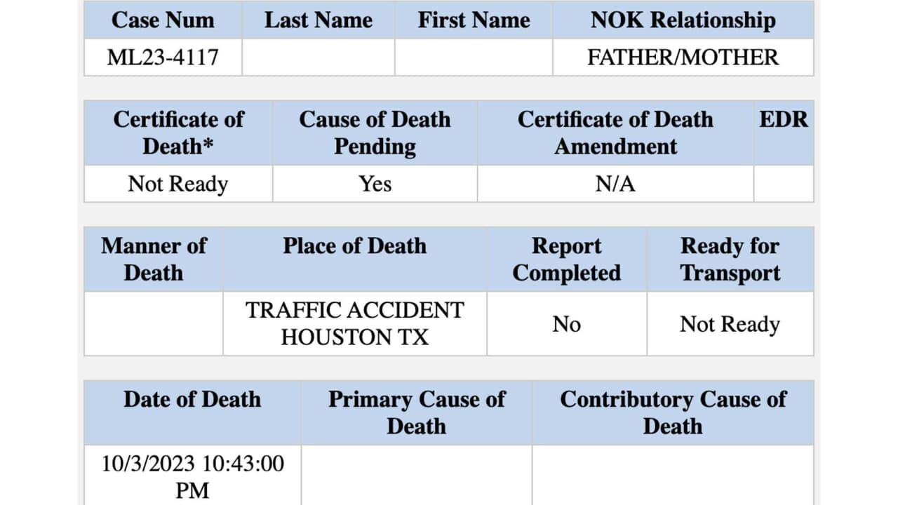 Reporte forense de joven hispana que murió en un choque al suroeste de Houston.