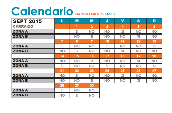 Plan de racionamiento para Carraízo - Septiembre 2015
