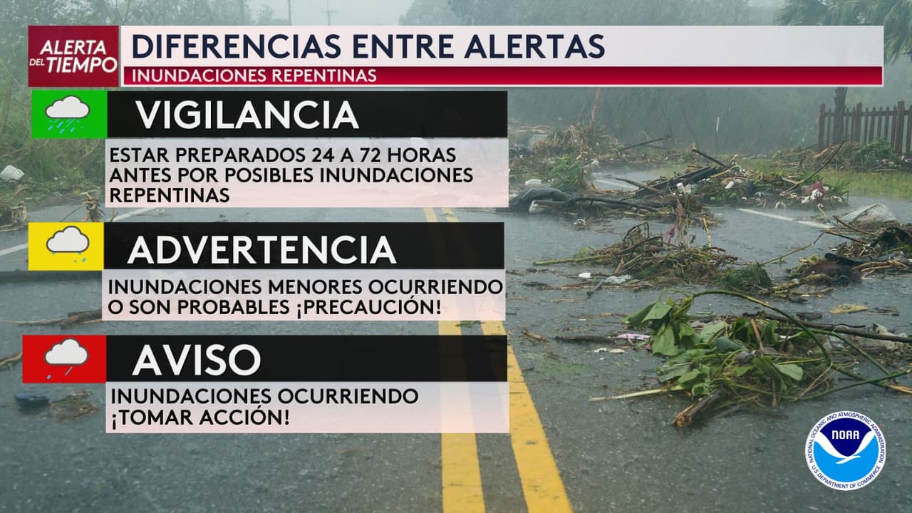 ⛈️ Tormentas con lluvias intensas podrían provocar inundaciones repentinas, especialmente en zonas de bajo drenaje, arroyos y carreteras susceptibles.
<br>
<br>Los condados que se verán afectados serán Bandera, Bexar, Blanco, Burnet, Comal, Edwards, Gillespie, Hays, Kendall, Kerr, Kinney, Llano, Medina, Real, Travis, Uvalde, Val Verde y Williamson.