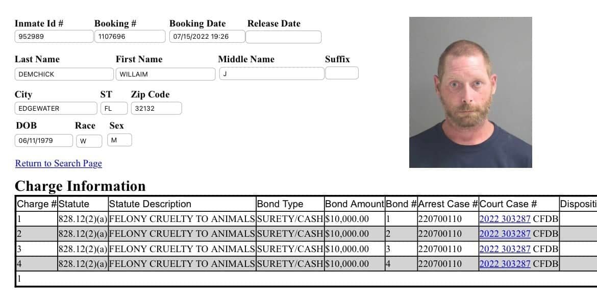 Fue ingresado en la Cárcel del Condado de Volusia con una fianza de $40,000.
<br>