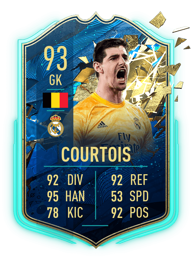 Thibaut Courtois no fue seleccionado entre los mejores de la temporada de La Liga, pero sí por los fans del FIFA 20.