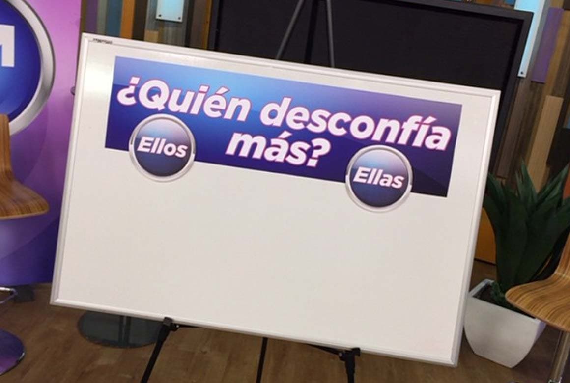 El tema del día, ¿quién desconfía más? ¿Hombres o mujeres?