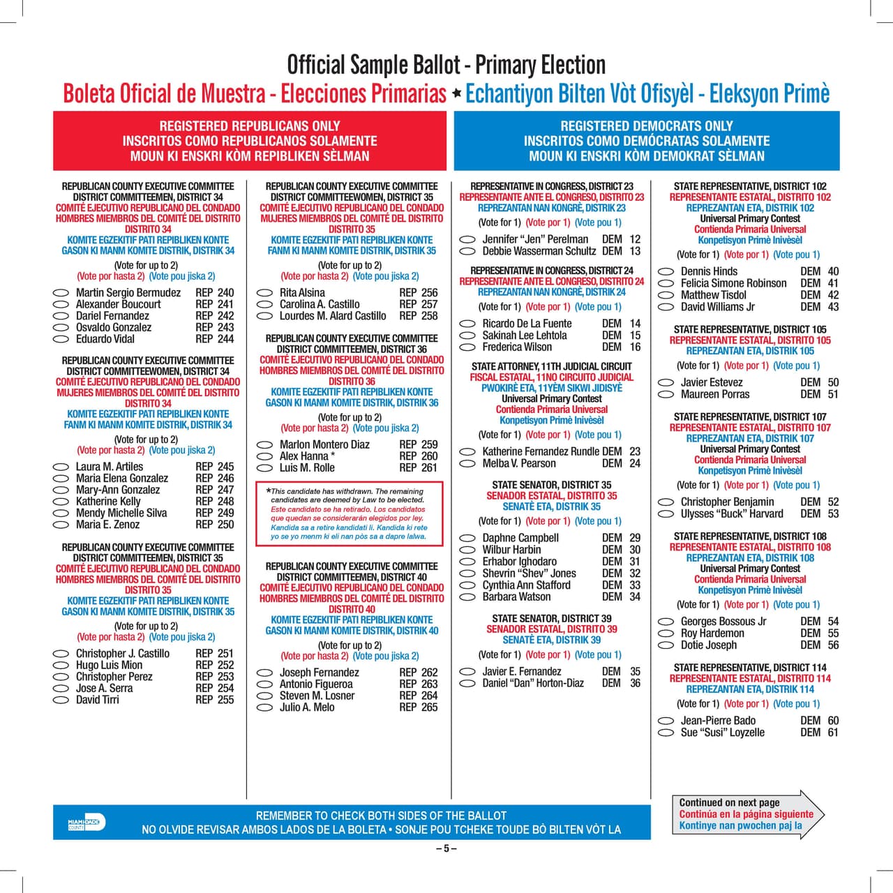 Ejemplar oficial de la boleta primarista de Miami-Dade, a celebrarse el 18 de agosto.