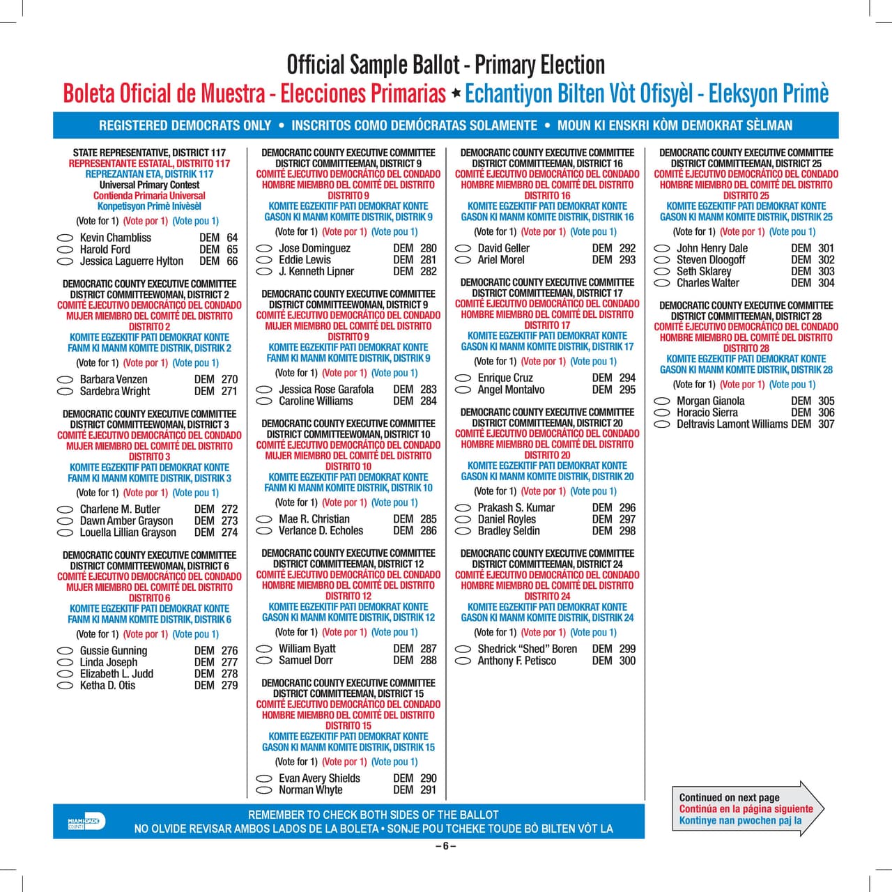 Ejemplar oficial de la boleta primarista de Miami-Dade, a celebrarse el 18 de agosto.