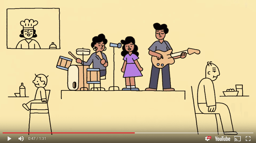 Aquí se les ve tocando en un restaurante, que no es otro que el Abraham Quintanillla abrió en 1980 y bautizó Papágayos. Allí tocó Selena y Los Dinos por primera vez cuando Selena tenía tan sólo nueve años.