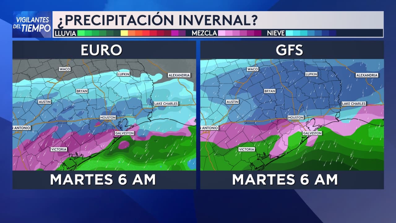 Aumentan las probabilidades de ver nieve: lo que se espera del frente frío ártico en Houston