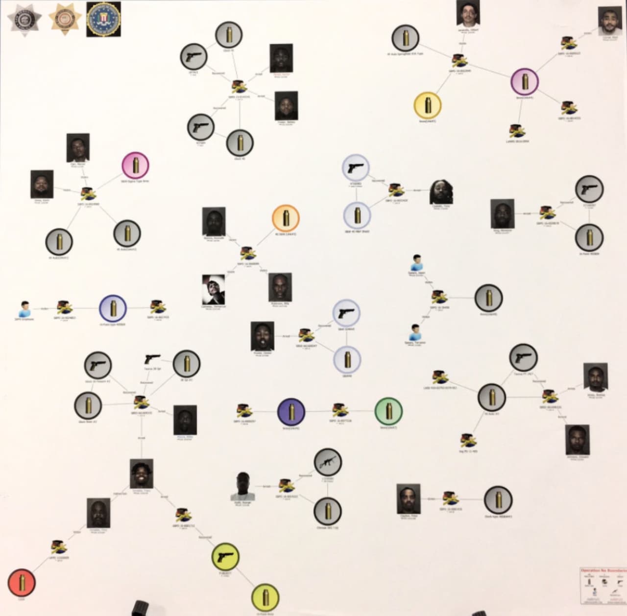 La conexión de las armas con homicidios.