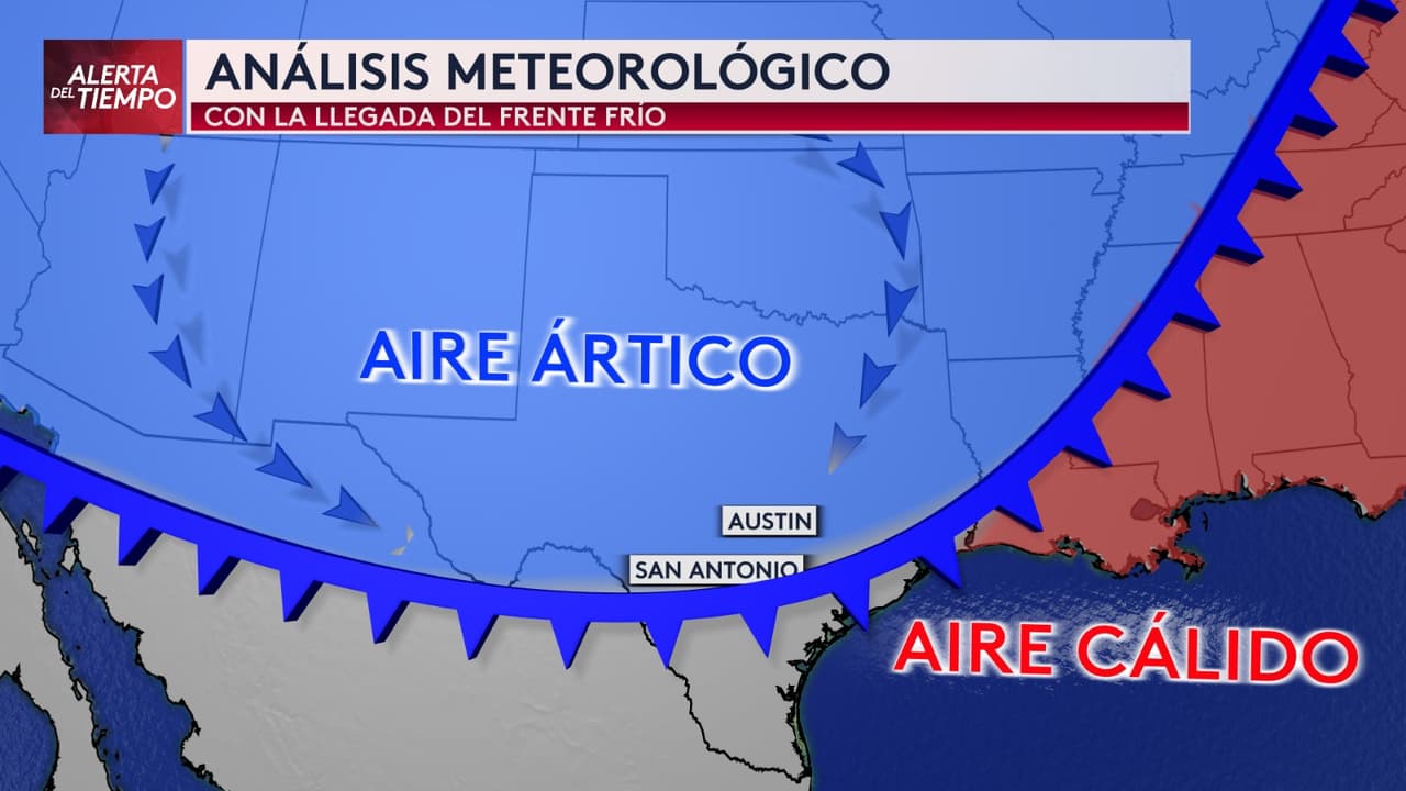 El frío posiblemente llegará pronto a Austin y San Antonio. Es muy importante que sepas lo que se pronostica para los siguientes días para que puedas planear con tiempo ante la llegada de la masa de aire ártico sobre el centro de Texas.