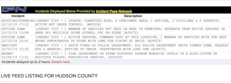 Estas son las transcripciones de las transmisiones radiales de la policía.