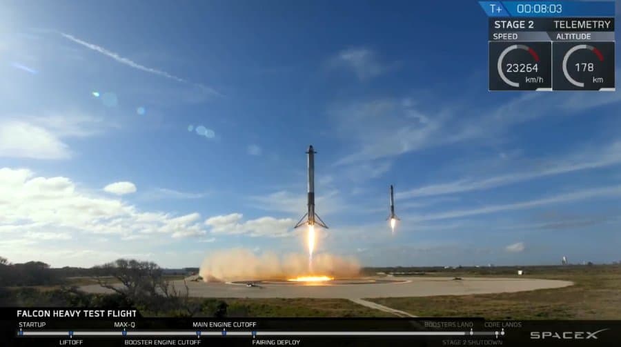 Esta imagen muestra
<b> el aterrizaje perfectamente </b>coordinado de los dos cohetes laterales del Falcon Heavy en Tierra, minutos después del despegue.