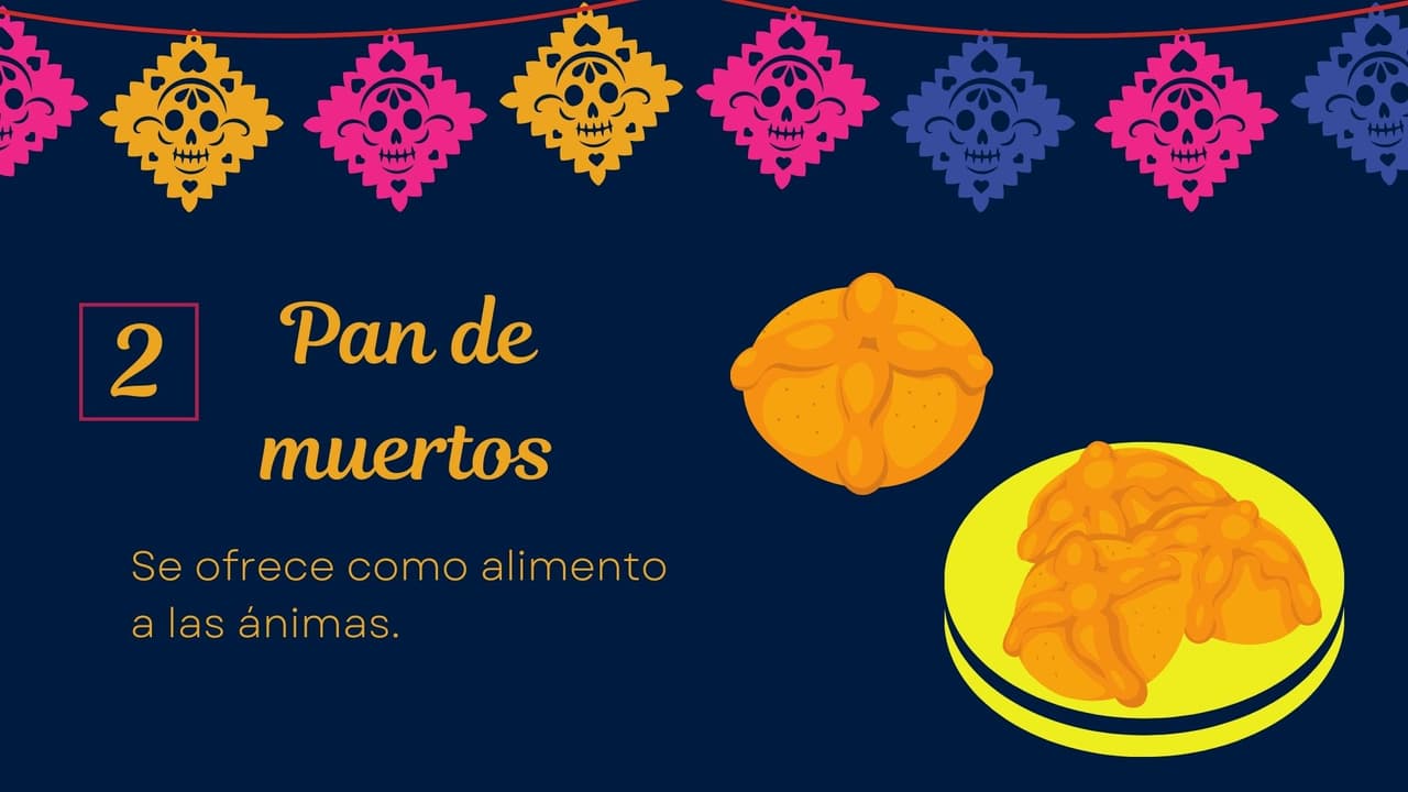 También se incluye chocolate de agua para los difuntos.
<br>