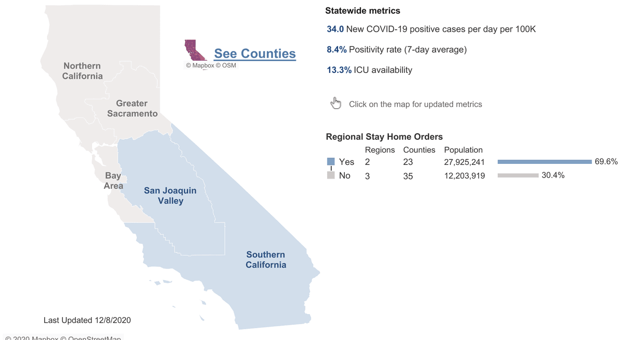 Hasta el momento, las regiones del sur de California y el Valle central se encuentra bajo la orden, debido al agotamiento del sistema de salud.
