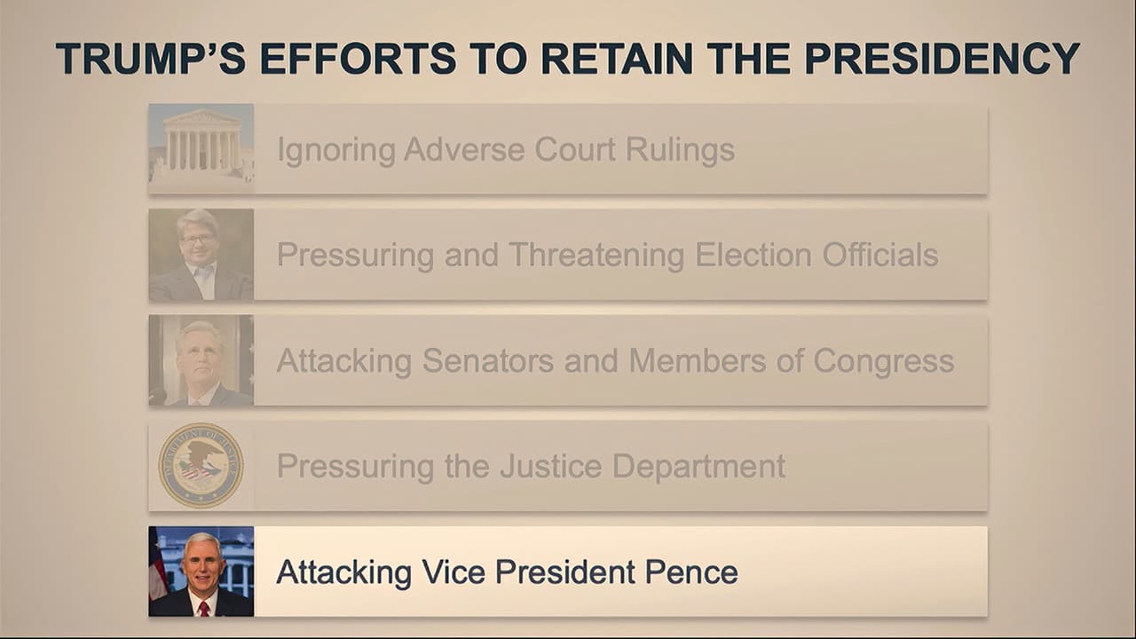 En esta imagen muestra una diapositiva para los senadores mientras el representante Ted Lieu, demócrata por California, habla durante el segundo juicio político del expresidente Donald Trump.
