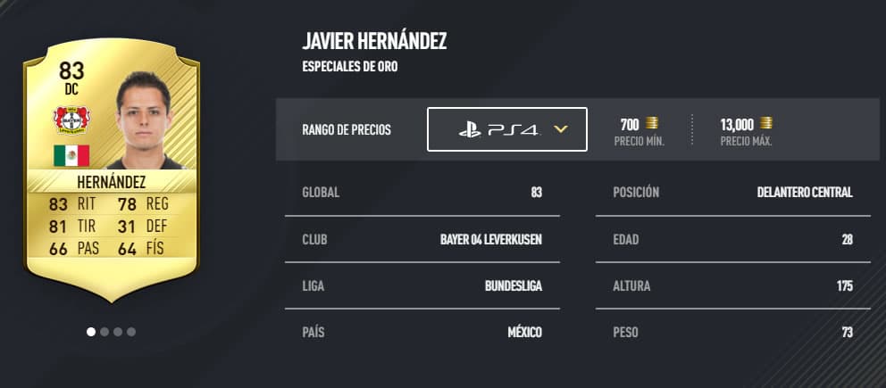 Ellos son los mejores 20 jugadores mexicanos en FIFA 17