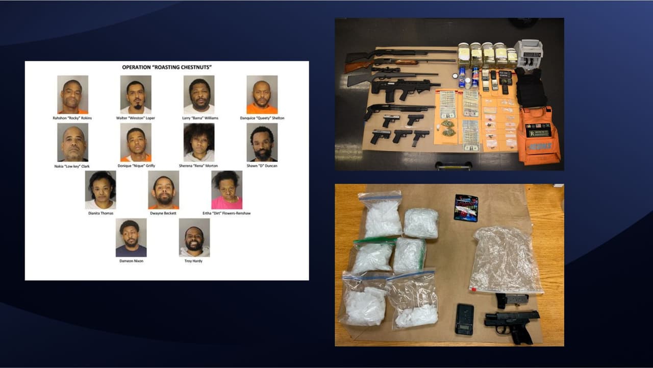 19 arrestados después de que la policía disolviera dos redes de tráfico de drogas en Coatesville