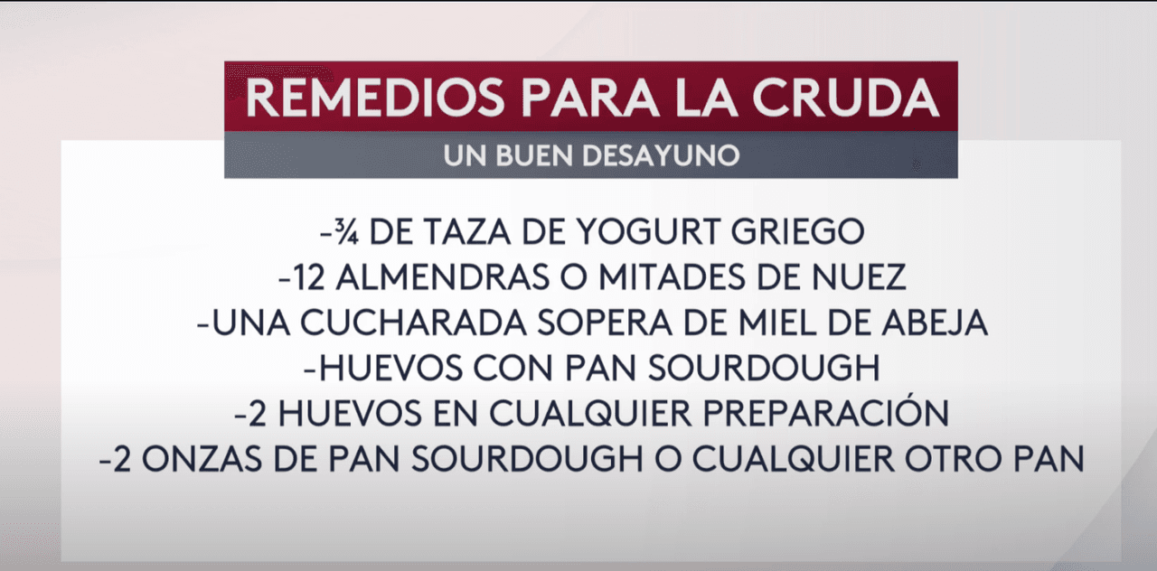 Para el desayuno, el dr. Bolio también recomienda huevos revueltos y pan. “Recuerden, no le tengan miedo a los carbohidratos sobre todo en la resaca porque se baja la glucosa y esa es una de las cosas que causa los síntomas de la cruda”, agregó.