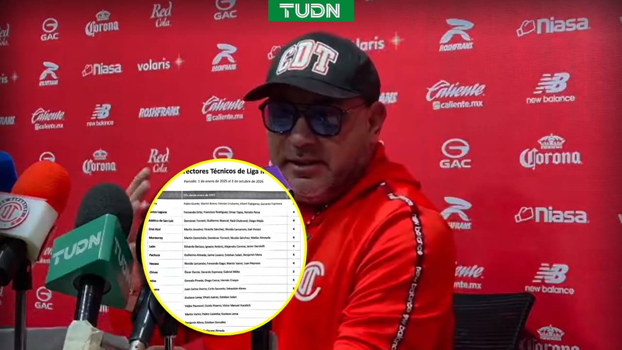 Antonio Mohamed muestra lista de ser el técnico con más tiempo en Liga MX