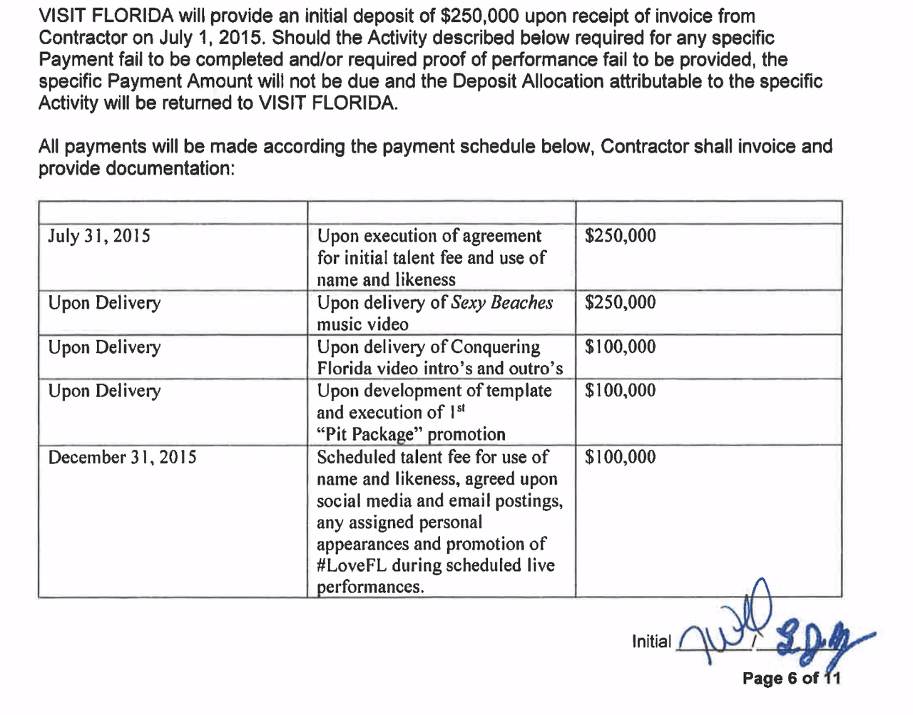 Pitbull revela que el gobierno de Florida le pagó $1,000,000 para promover el estado
