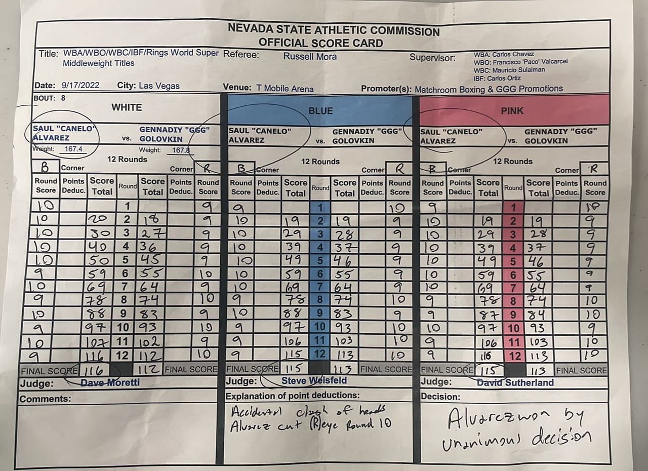 ¿Cómo quedaron las tarjetas de Canelo vs GGG 3?