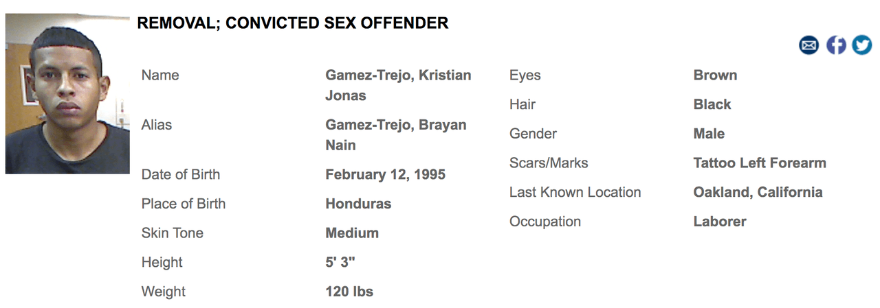 Kristian Gamez-Trejo, oriundo de Honduras, es buscado por una condena por delito grave en el condado de San Francisco, California, por haber tenido relaciones sexuales con menores en noviembre de 2016.
<br>
<br>Gamez-Trejo, de 25 años, fue deportado a Honduras el 9 de diciembre de 2015 y reingresó ilegalmente a Estados Unidos. A pesar de los numerosos intentos de ICE para localizar su paradero, actualmente sigue en libertad.
<br>