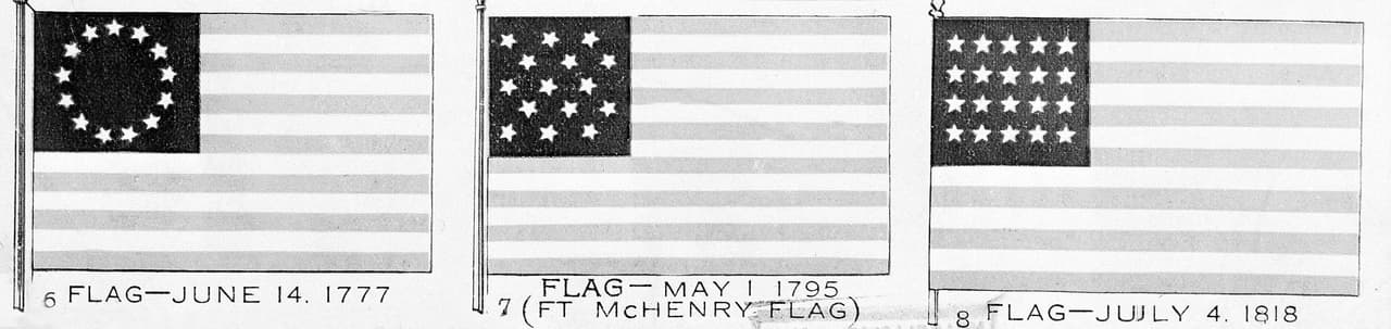 Three different versions of the American Flag are shown in 1777, 1795 and 1818. The 13-star "Betsy Ross" flag, left, had all stars pointed outward not upward. The "Star-Spangled Banner" flag, center, had 15 stars and 15 stripes. The last flag had 20 stars and 20 stripes. (AP Photo)