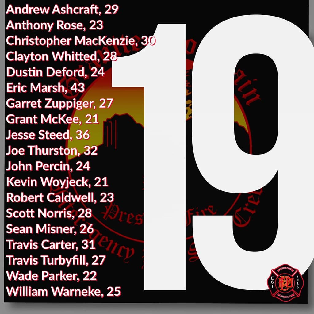 Esta es la lista de los bomberos fallecidos en el trágico incendio en la comunidad montañosa de Yarnell cerca de Prescott, al norte de Phoenix, Arizona.
<br>