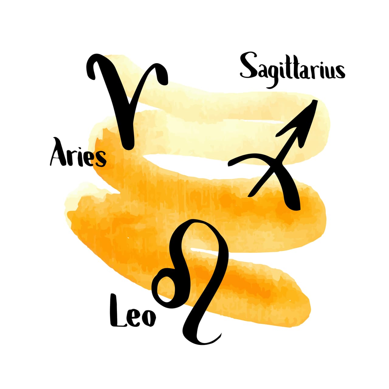 Las mejores compatibilidades se encuentran en signos de tu mismo elemento, o sea, fuego. Estos son Aries, Leo y Sagitario