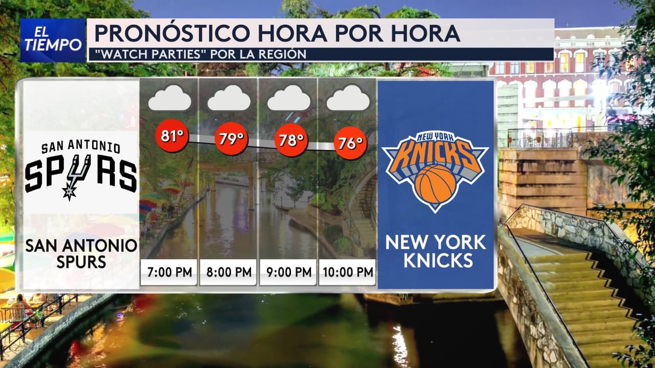 La probabilidad de lluvia hoy es del 60% y el riesgo de inundaciones ya se mantiene activo.
<br>
<br>Si asistirás a algún watch party de los Spurs esta noche, toma precauciones.