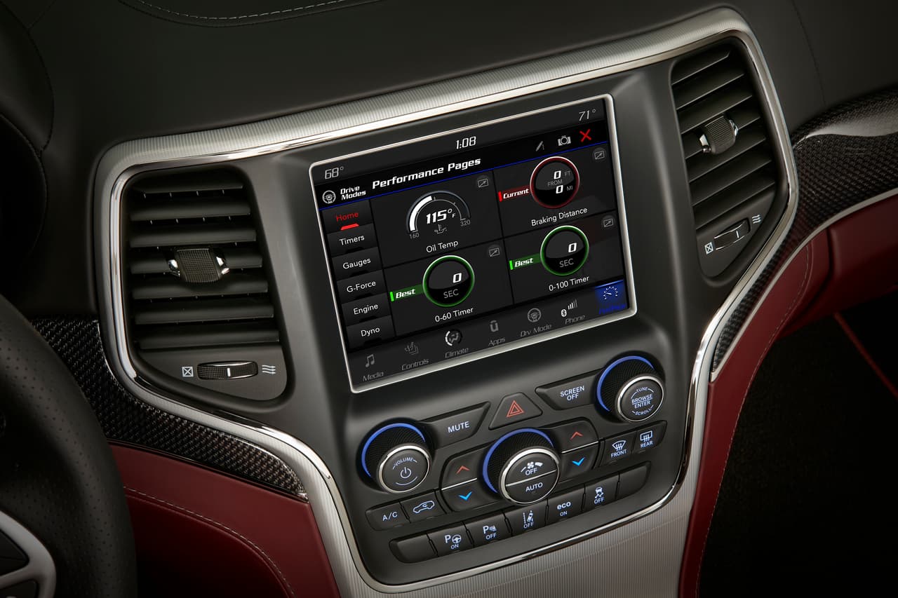 Jeep Grand Cherokee Trackhawk 2018