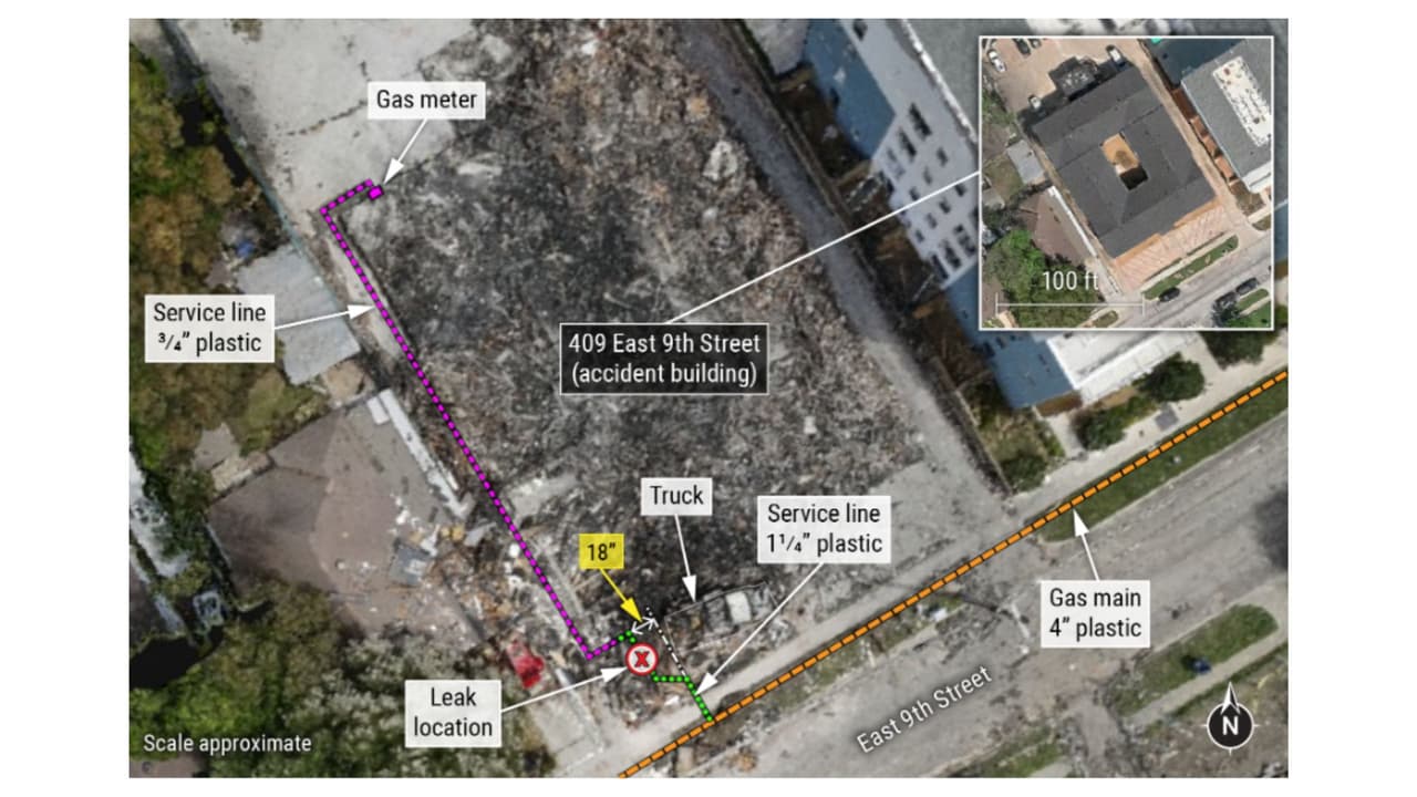 Imagen aérea de NTSB muestra la ruta de la línea de gas, el punto de la fuga y el edificio destruido por la explosión en Oak Cliff.
