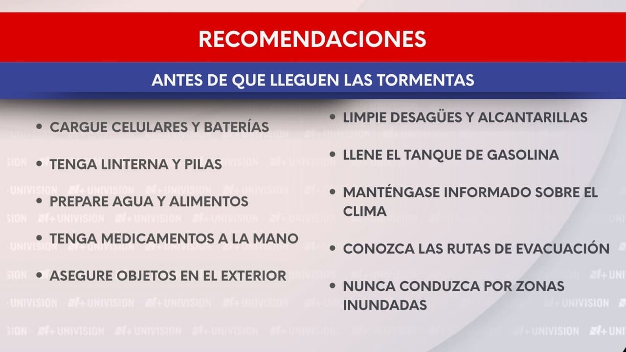 Toma en cuenta estas recomendaciones y evita salir a las calles durante el paso de este frente frío.