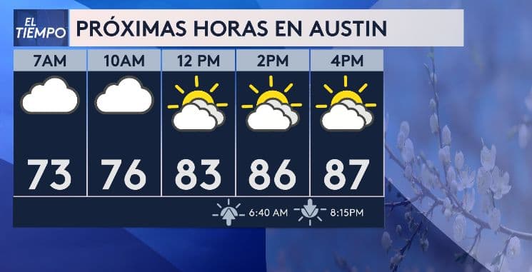 Este jueves predominan las condiciones nubladas, aunque con temperaturas altas y calurosas.