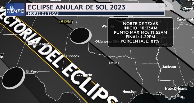 Esta es la trayectoria del eclipse anular por Texas.