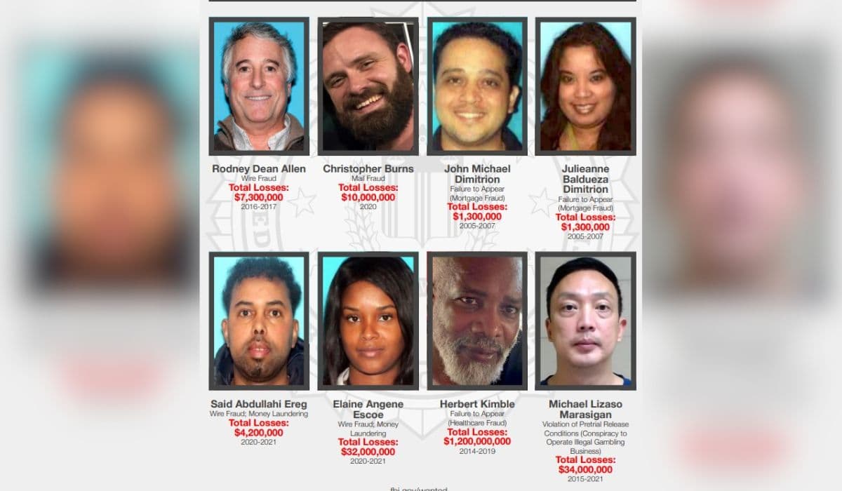 El FBI publica una lista de los estafadores más buscados: ofrece recompensas de hasta 150 000 dólares y estas son sus identidades