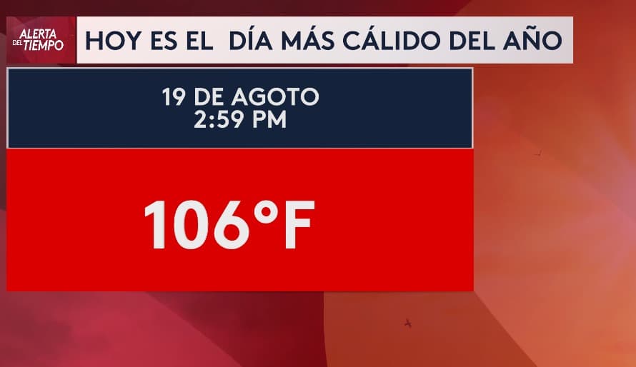 <b>Este lunes 19 de agosto, se registró la temperatura más alta del año en el norte de Texas, alcanzando los 106 °F</b>, según informó nuestra meteoróloga Nelly Carreño.