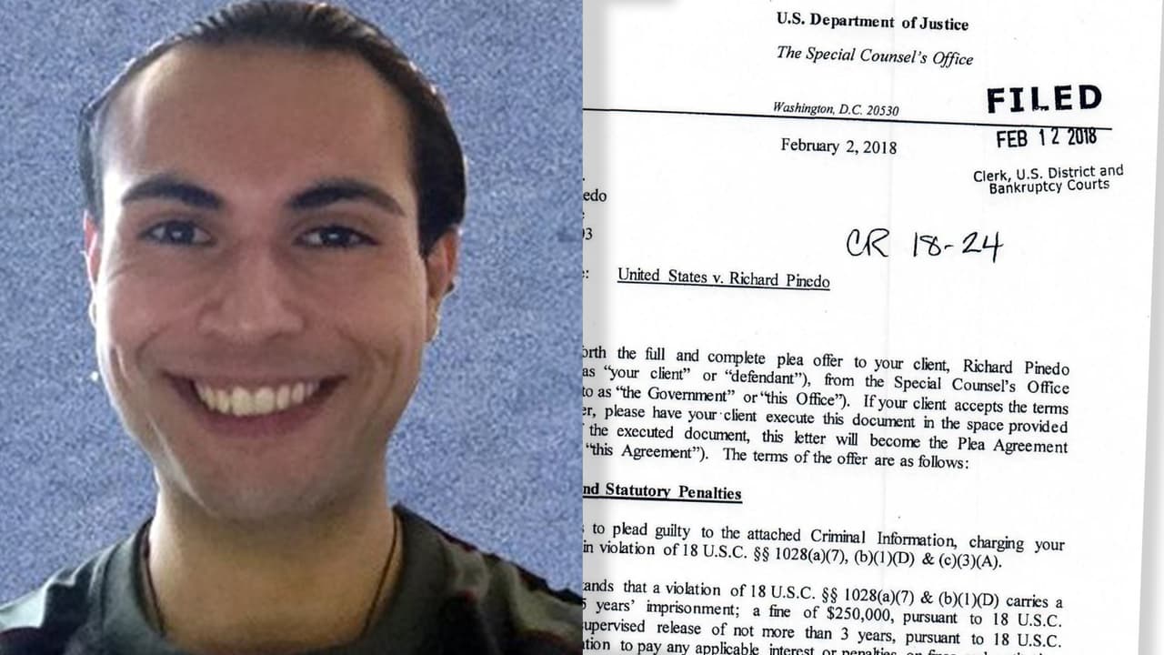 <b>21.</b>
<b>Richard Pinedo,</b> un hombre de California que se declaró culpable de vender identidades y cuentas bancarias relacionadas con las acusaciones a ciudadanos y empresas rusas.
<a href="https://www.univision.com/noticias/politica/mueller-acusa-a-13-ciudadanos-y-3-organizaciones-rusas-por-apoyar-la-campana-de-donald-trump">Aceptó cooperar con Mueller y fue condenado a 6 meses de prisión y 6 meses de detención domiciliaria en octubre de 2018. </a>