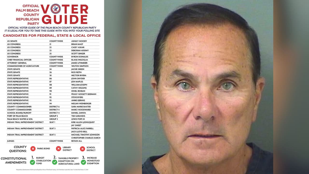 El Partido Republicano de Palm Beach retira el respaldo a Mike Caruso tras el rechazo de DeSantis