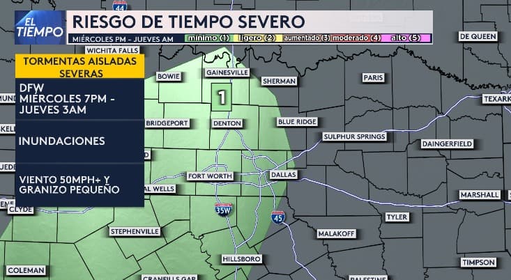 Tiempo severo en el oeste del Metroplex: Posibilidad de inundaciones, vientos fuertes y granizo.