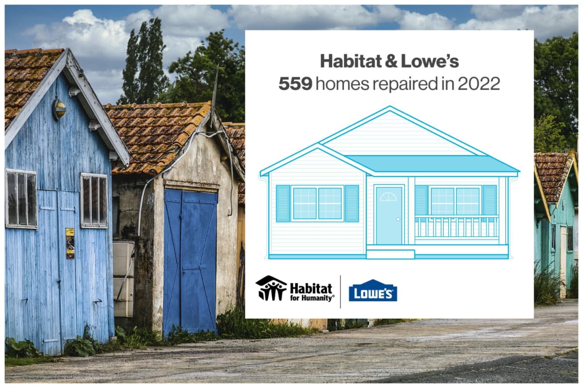 Programa de Reparación y Climatización de Viviendas en Bakersfield.