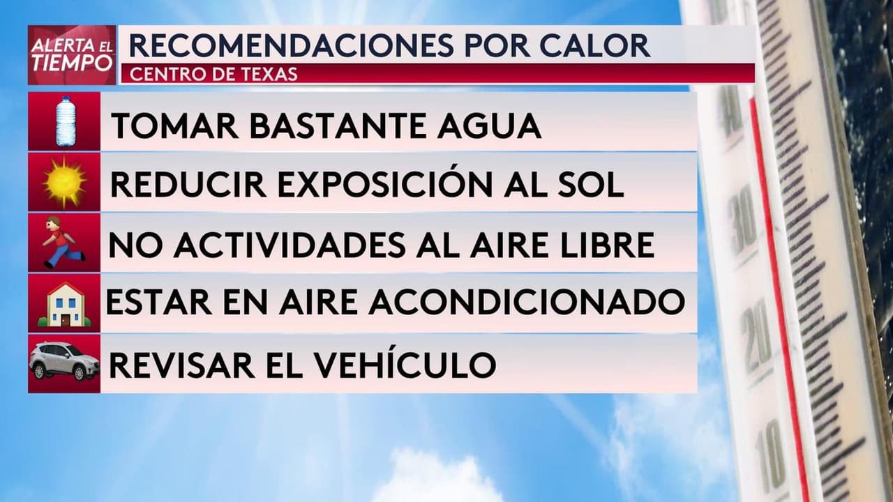 Advertencia de calor