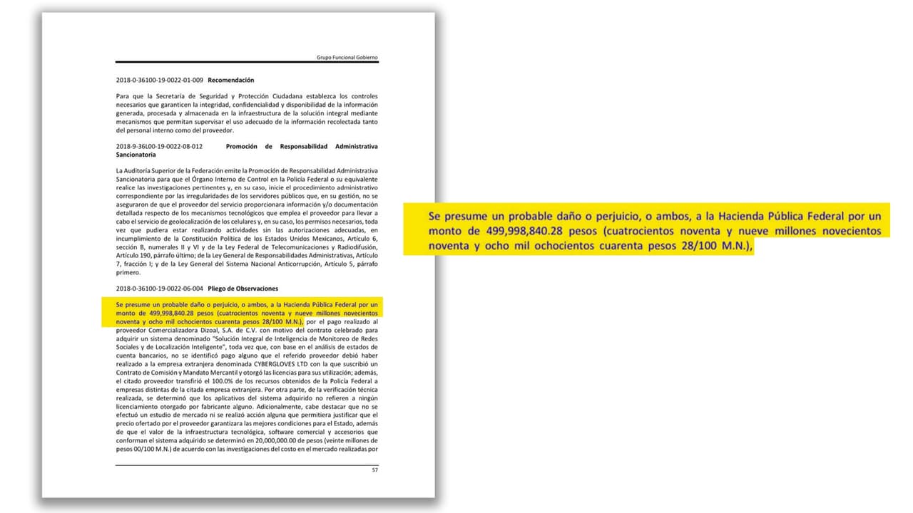 La Auditoría consideró que hubo un daño patrimonial a la Hacienda mexicana con el contrato de Comercializadora Dizoal